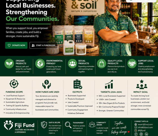 Support a Local Business to Grow and Create Jobs