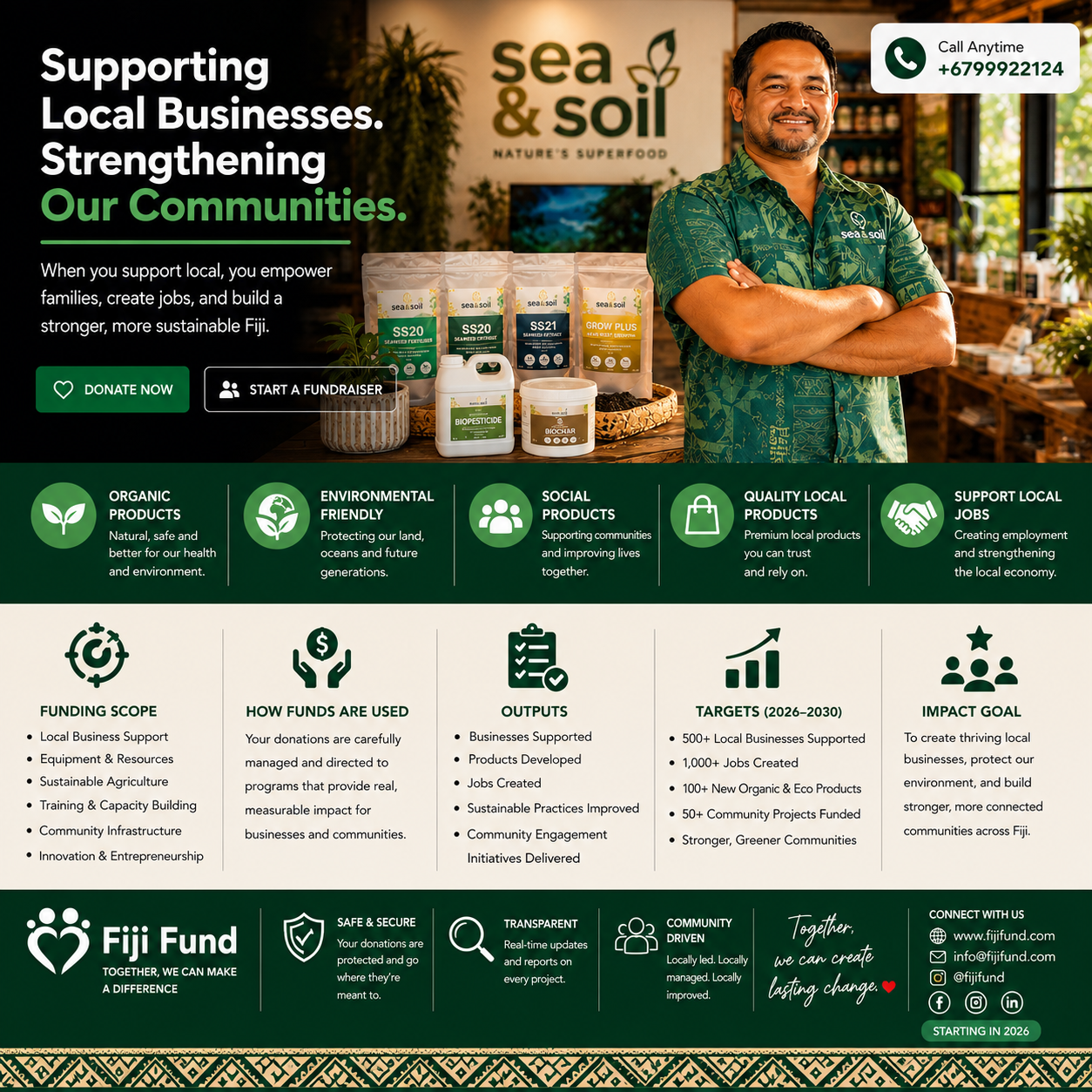 Support a Local Business to Grow and Create Jobs