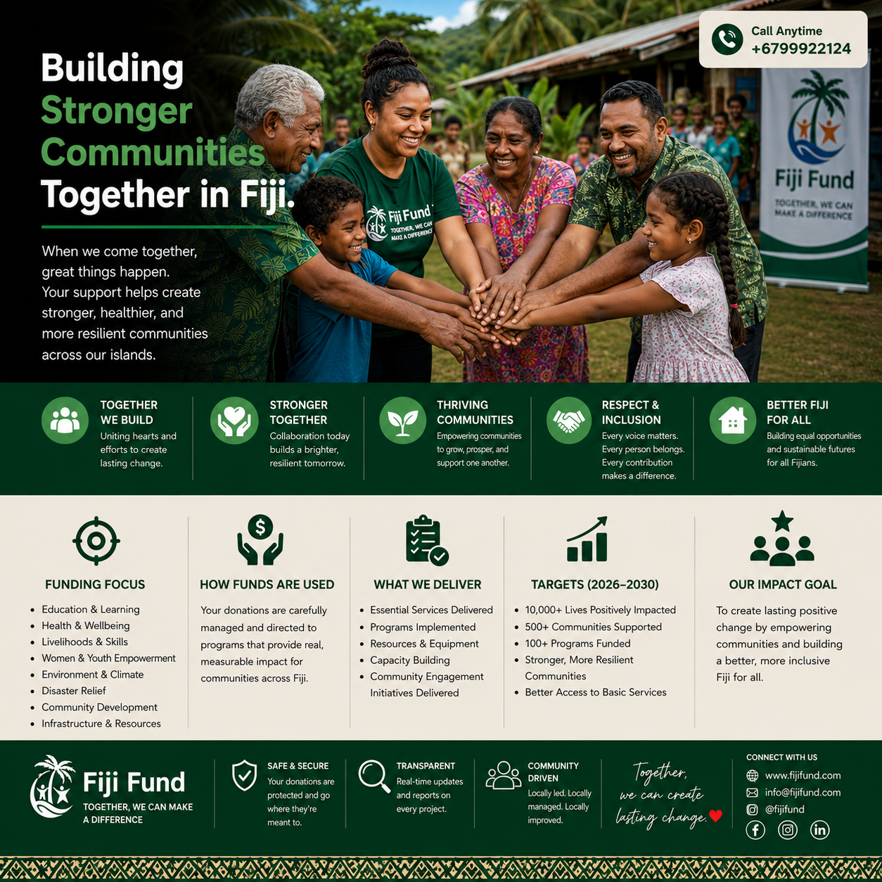 Building Stronger Communities Together in Fiji