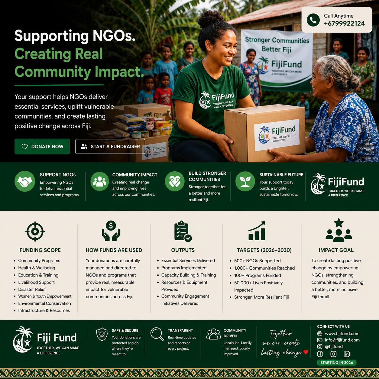 Supporting an NGO Making Real Community Impact