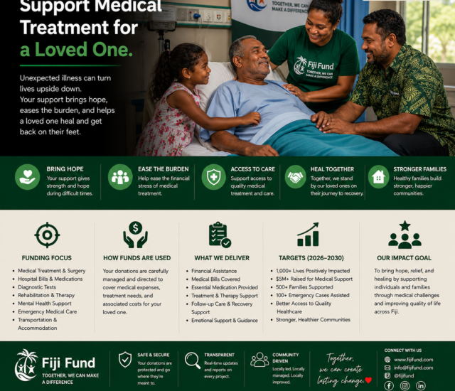 Support Medical Treatment for a Loved One