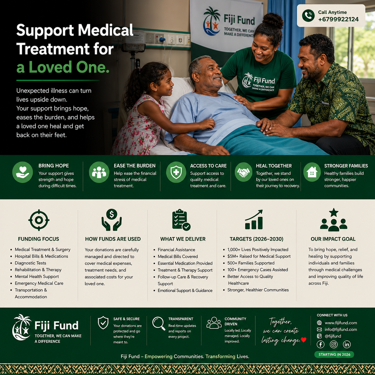 Support Medical Treatment for a Loved One
